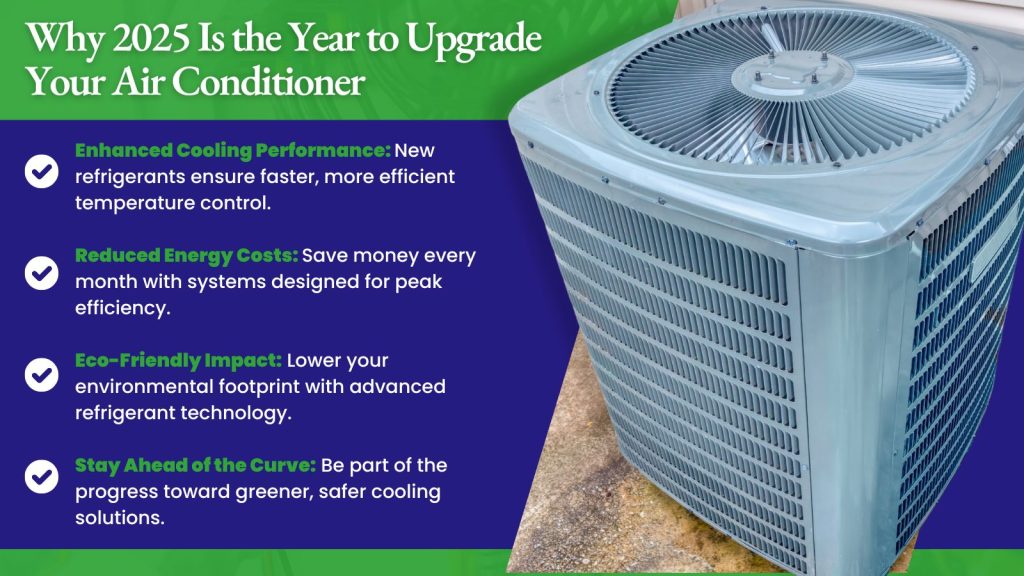 This is an image of a new AC unit. The headline reads; Why 2025 is th eyear to upgrade your air conditioner.